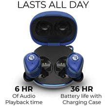 Load image into Gallery viewer, The Performer E55 Wireless Earbuds
