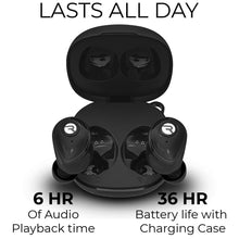 Load image into Gallery viewer, The Performer E55 Wireless Earbuds
